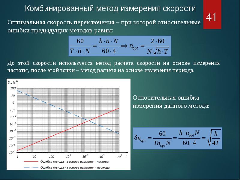 Скорость электропривода. Установившаяся скорость электропривода. Что такое стабильность работы электропривода на заданной скорости?.