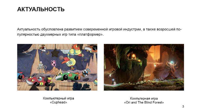 Оформление представления. Презентация на тему игровая индустрия.