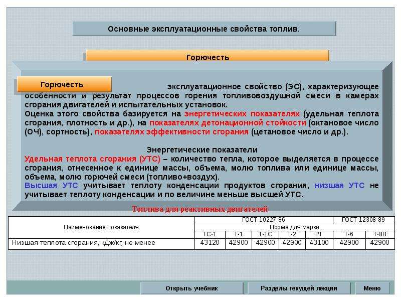 Устанавливается оценка. Эксплуатационные свойства топлив. Основные эксплуатационные свойства топлива. Эксплуатационные свойства авиационных топлив. Основные эксплуатационные свойства бензина.