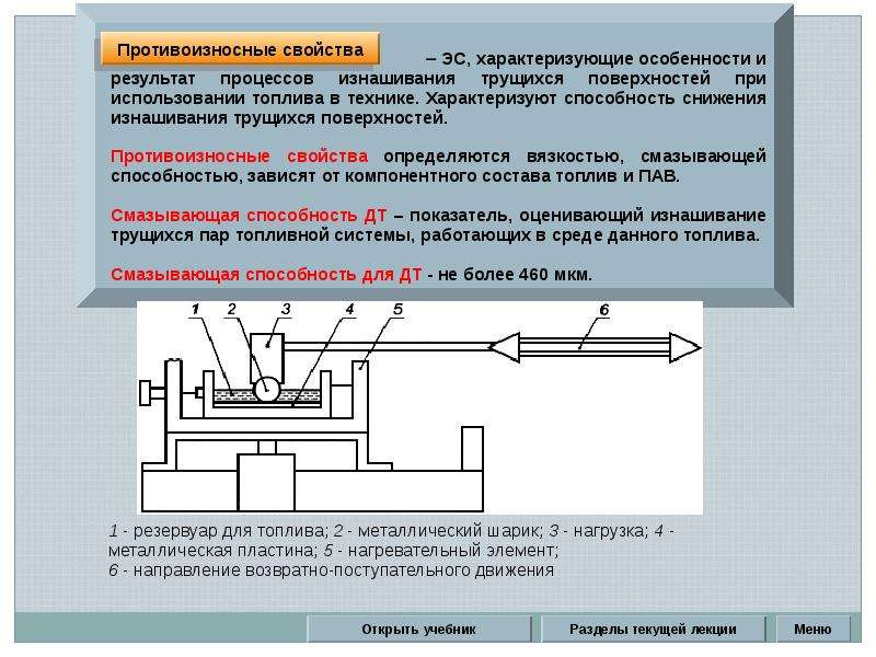 Эксплуатационные свойства характеризуют. Противоизносные свойства. Противоизносные свойства топлив. Эксплуатационные свойства топлив. Противоизносные свойства дизельных топлив.