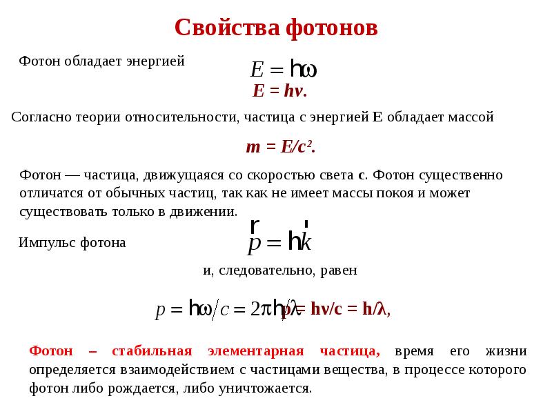 Кванты света фотоны