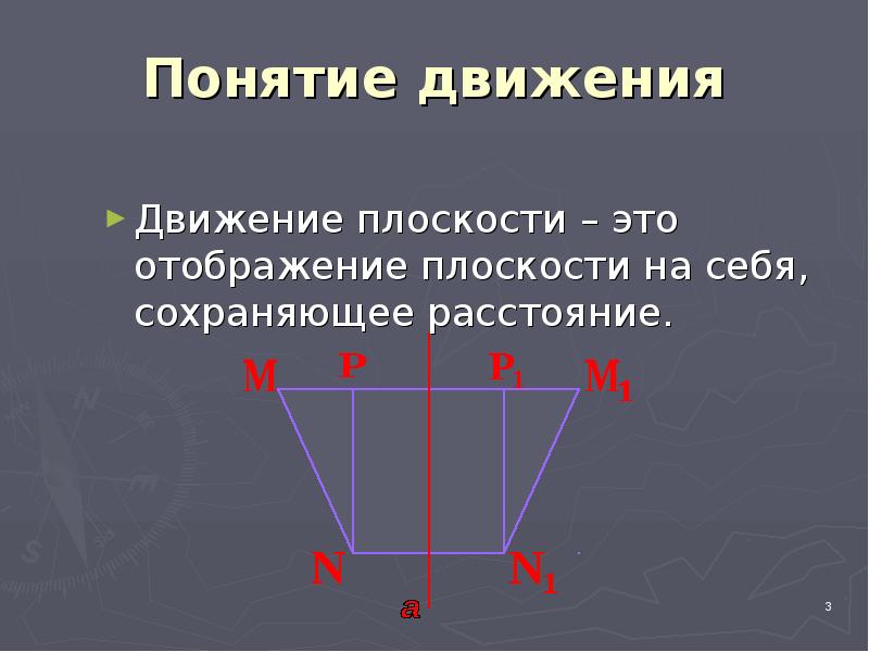 Отображение плоскости на себя презентация