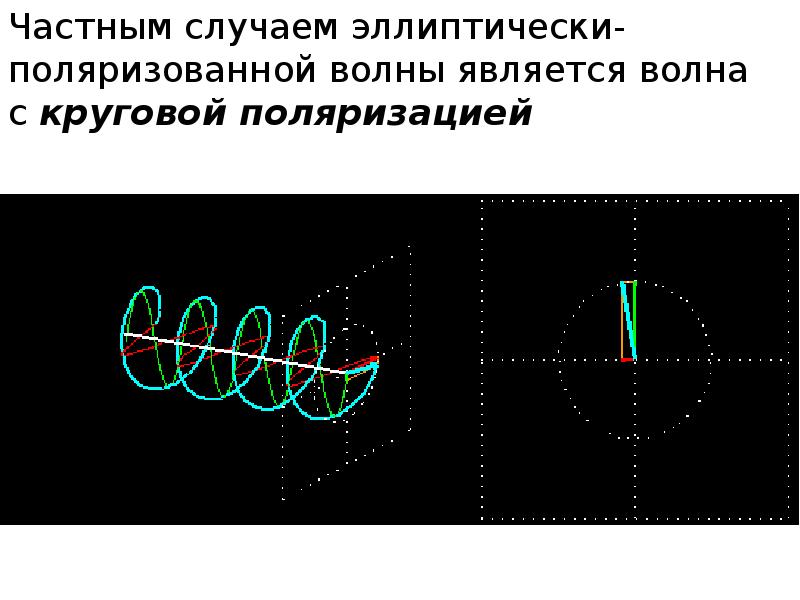 Свет дисперсия поляризация