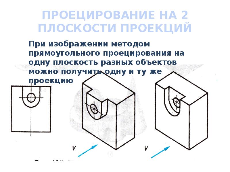 Какой способ проецирования используется при построении чертежа