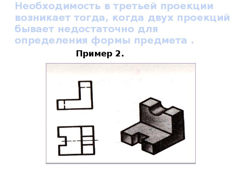 Фото в 3 проекциях