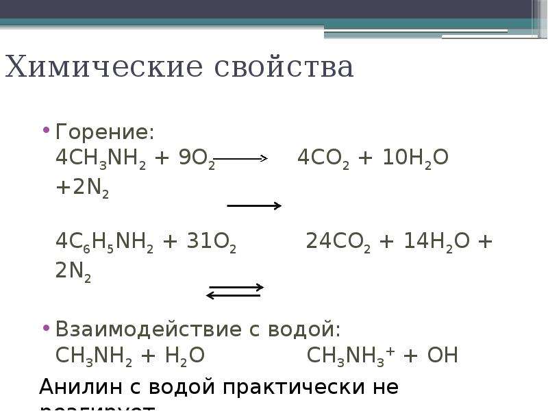 Ch 4 co2. Горение белков реакция. Анилин реакция горения. Химические свойства анилина горение. Реакция горения анилина.