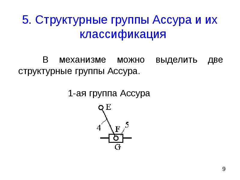 Структурный анализ. Структурная формула механизма по Ассуру. Структурные группы Ассура. Выделение структурных групп Ассура. Строение механизма.