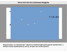 Простая регрессионная модель