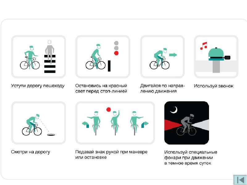 Знаки руками на дороге. Инфографика ПДД для велосипедистов. Сигналы велосипедиста. Инфографика ПДД велосипеды. Инфографика по ПДД для детей.