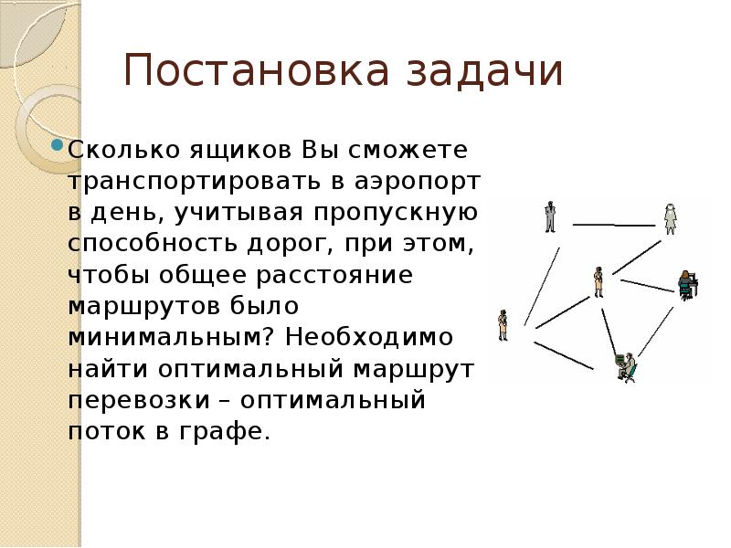 Интервал маршрута