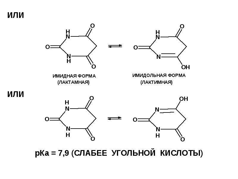 Основные свойства пиримидина