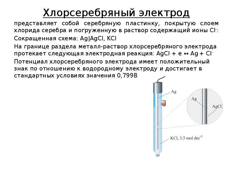 Хлоридсеребряный электрод схема