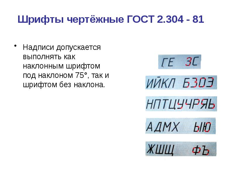 Оформление чертежей в соответствии с требованиями стандартов ескд