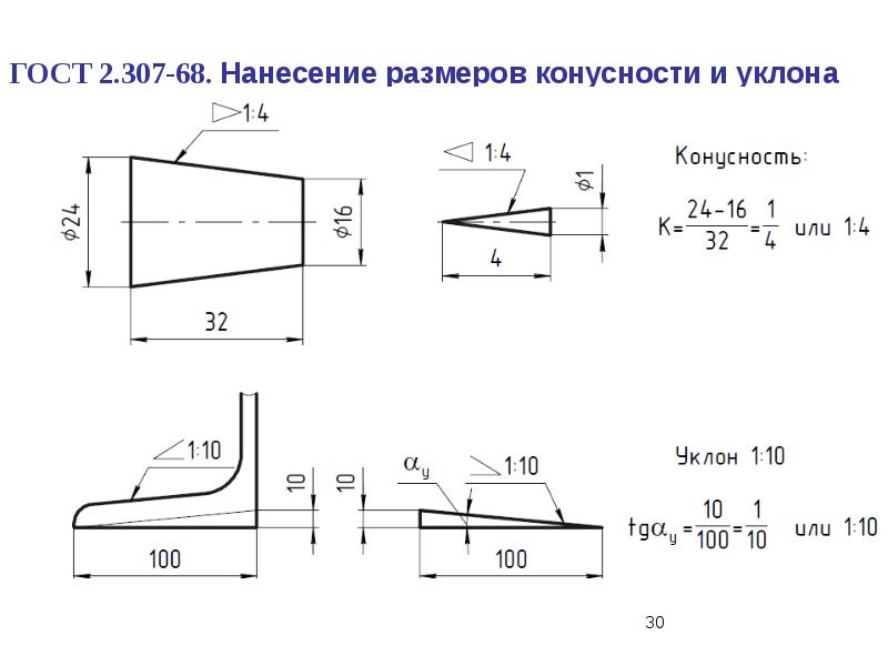 Оформление чертежей в соответствии с требованиями стандартов ескд