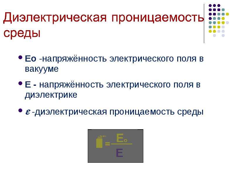 Диэлектрическая проницаемость мембраны. Диэлектрическая проницаемость среды в вакууме. Напряженность электрического поля в вакууме. Напряженность электрического в вакууме. Напряженность поля в диэлектрике.