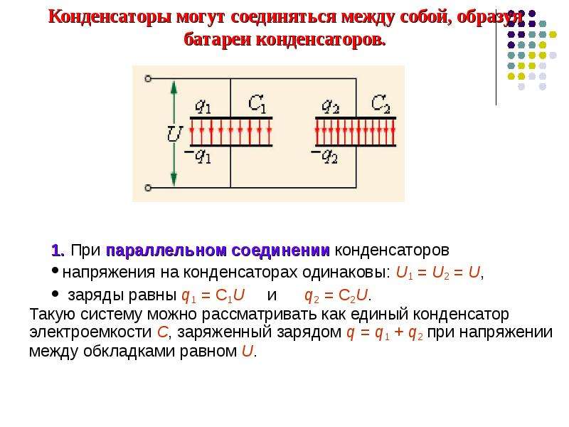 Электроемкость батареи конденсаторов