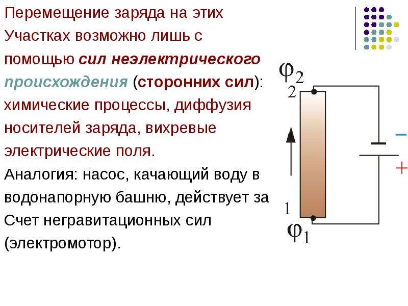 Перемещение заряда в источнике тока. Работа перемещения заряда. Диффузия носителей заряда. Работа перемещения заряда в электрическом поле. Электроемкость в электростатике.