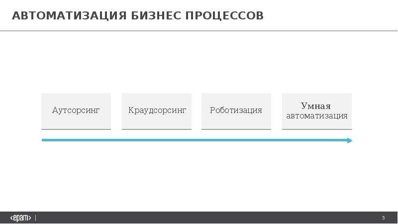 Ооо смарт автоматизация