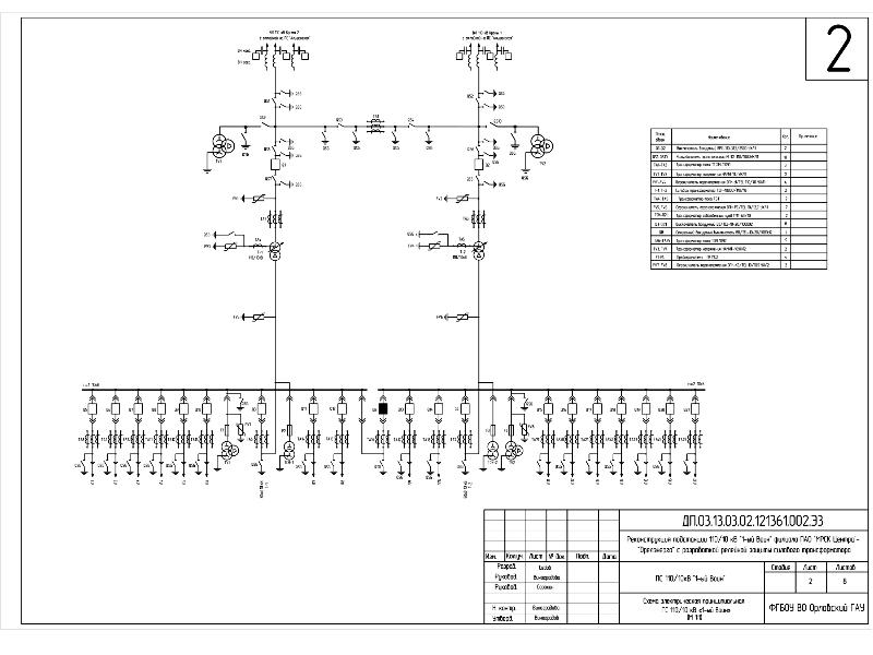 Оперативная схема подстанции