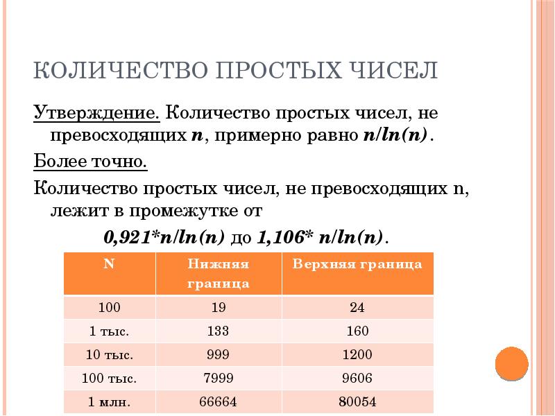 Элементы теории чисел