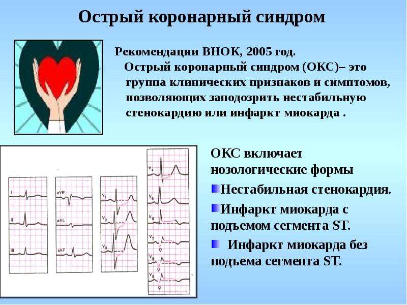 Окс рекомендации