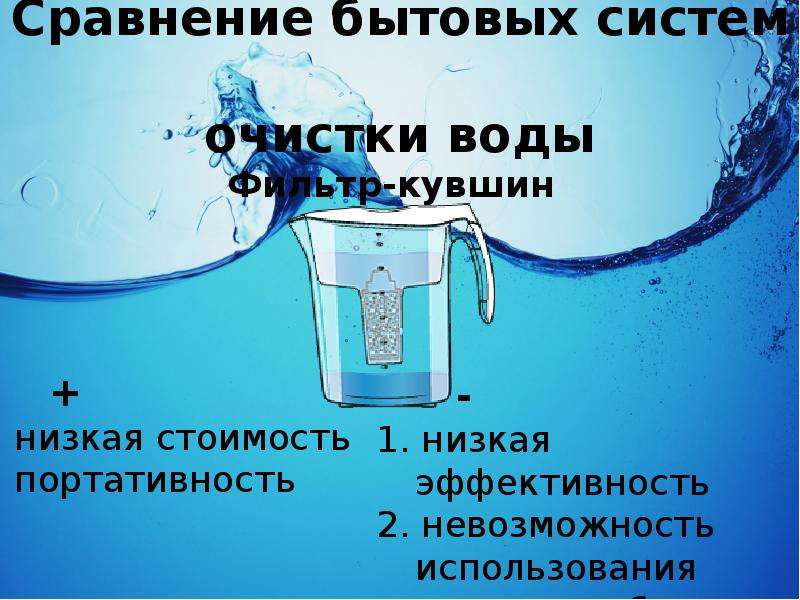 Water что означает. Что вода значит для тебя. Что таоке вода. Имя означающее вода. Что таоке Водный.