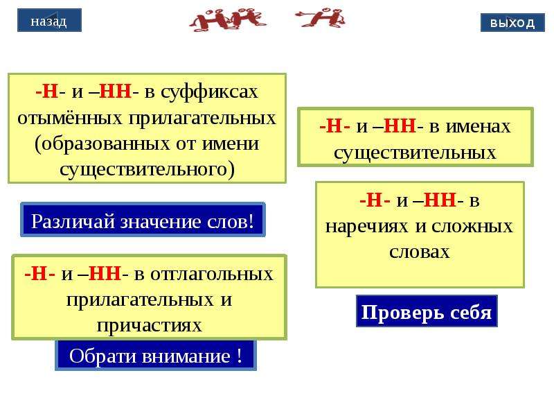 Причастие или наречие н или нн изображение на экране очень увеличено