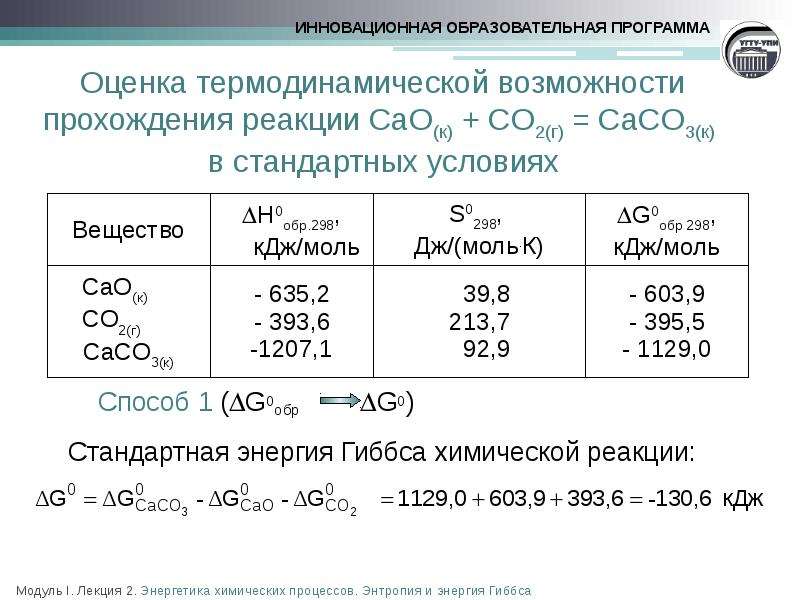 Тепловой эффект co2. Тепловой эффект реакции и энергия Гиббса. Энтальпия энтропия и энергия Гиббса. Энергия Гиббса образования веществ. Энергия Гиббса caco3.