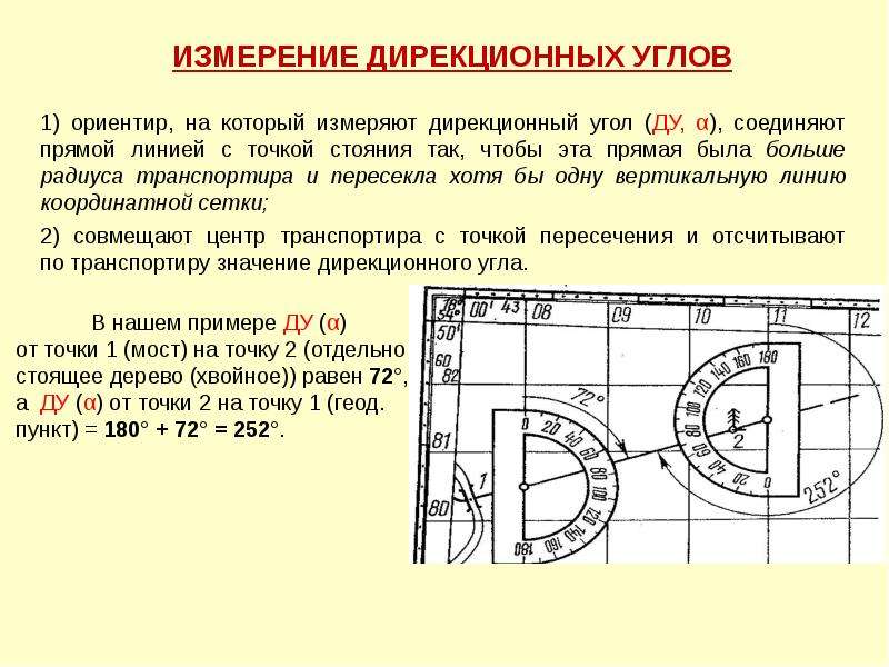 Дирекционная карта онлайн