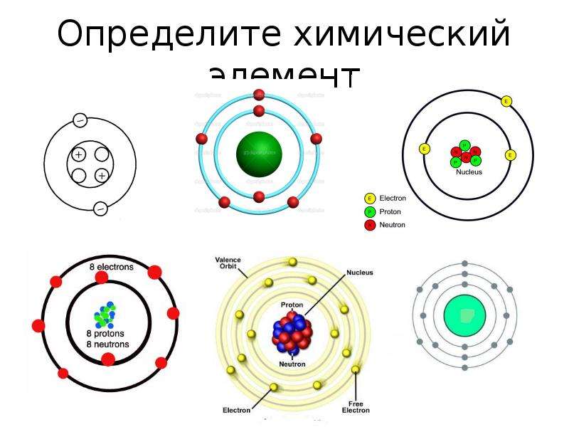 Химический элемент имеющий схему строения атома 17