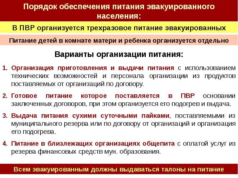 Организация эвакуации. Пункты временного размещения при эвакуации что относится. ПВР основные задачи. Пункт временного размещения при ЧС. ПВР населения при проведении эвакуации.