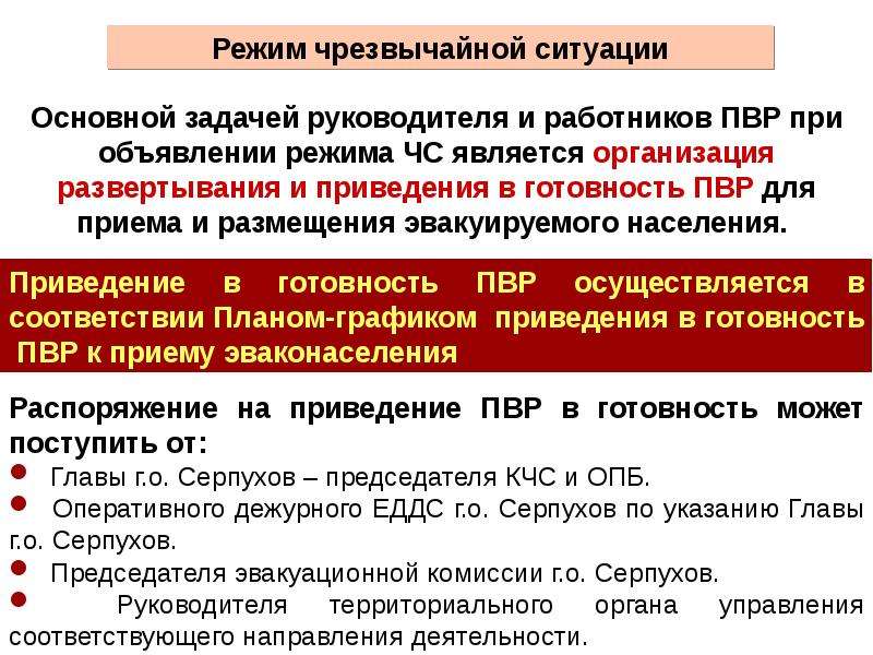 О временном размещении граждан. Пункты временного размещения ПВР населения при проведении эвакуации. План размещения эвакуируемого населения в ПВР. ПВР населения при проведении эвакуации. Развертывание ПВР.