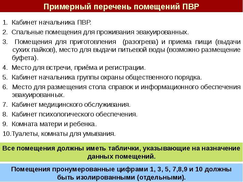 Организованы пункты. Организация ПВР. Пункты временного размещения при эвакуации список. Приказ о пункте временного размещения. Питание для временных пунктов размещения.