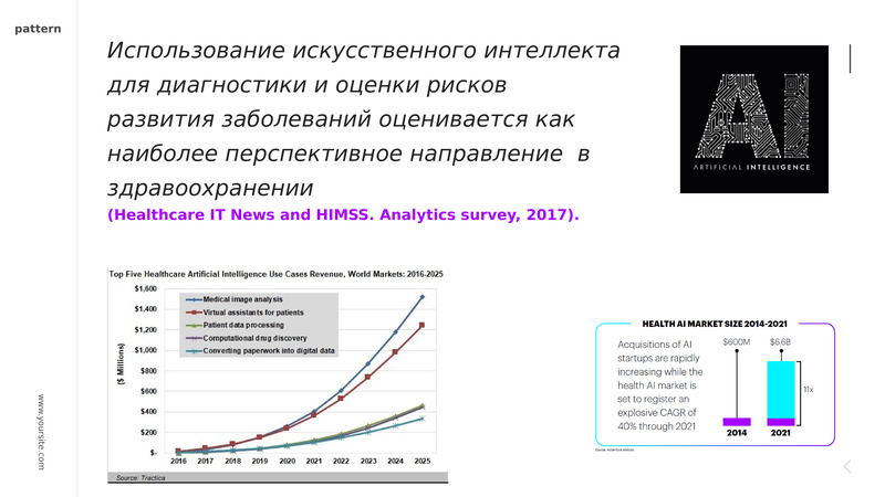 Диагноз здоровье. Отчет при диагностике организма.