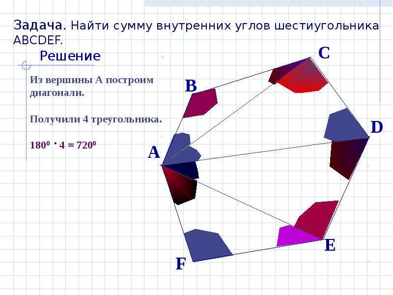 Сумма внутренних. Вычисли сумму внутренних углов шестиугольника.. Вычисли сумму внутренних углов шестиугольника.формула. Сумму всех внутренних углов правильного шестиугольника. Сумма внутренних углов шестиугольника формула.