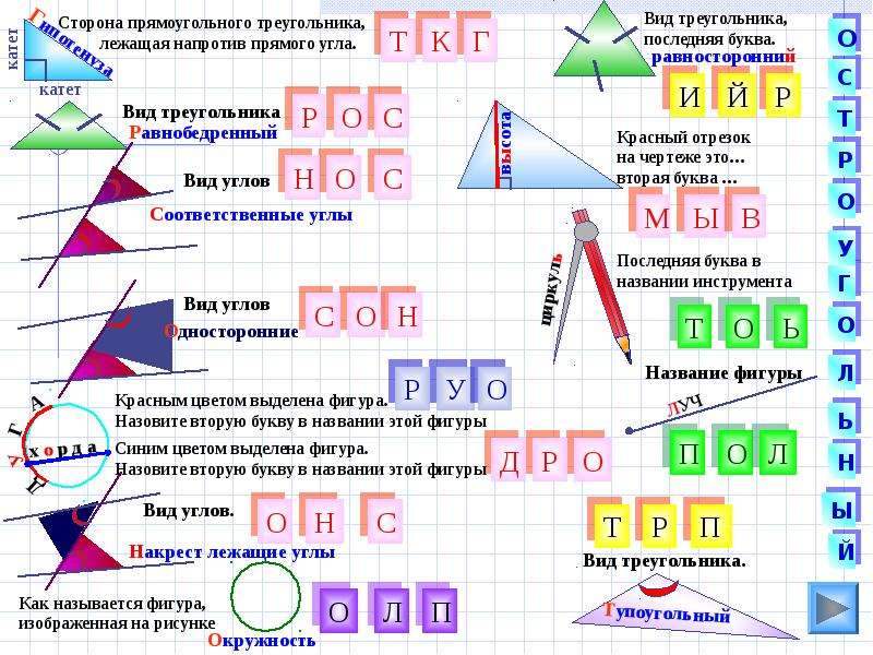 Как обозначаются треугольники в геометрии