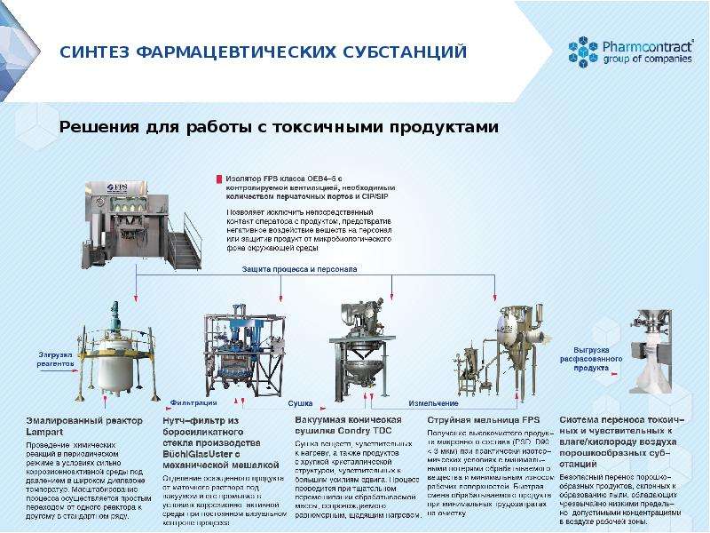 Центр стандартных образцов и высокочистых веществ