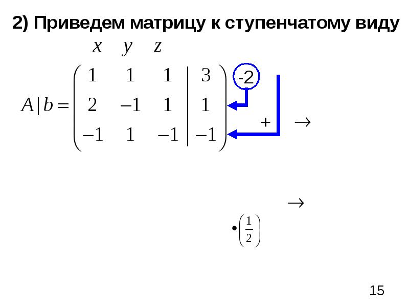 Ступенчатый вид матрицы. Ступенчатый вид Гаусса матрицы. Ранг матрицы Гаусс. Элементарные преобразования матрицы Гаусса. Приведение матрицы к виду Гаусса.