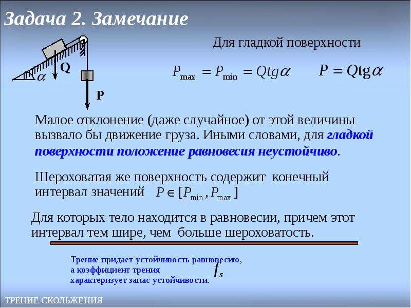 Сила трения гладкой поверхности