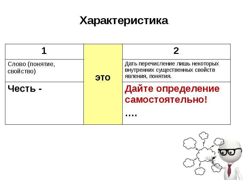 Внутренний мир сочинение огэ