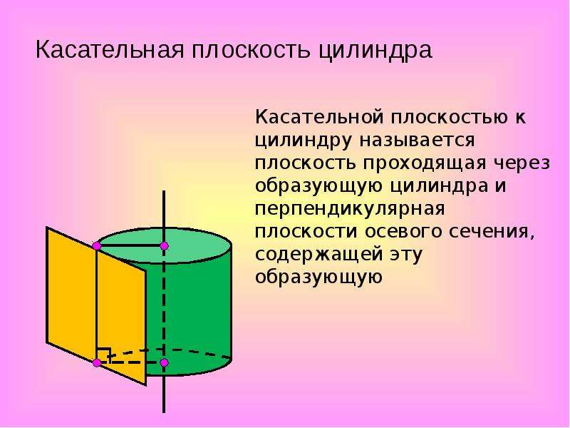 Касательная плоскость. Касательная плоскость к цилиндру. Цилиндр на плоскости. Касательной плоскостью к цилиндру. Плоскость проходящая через образующую цилиндра.