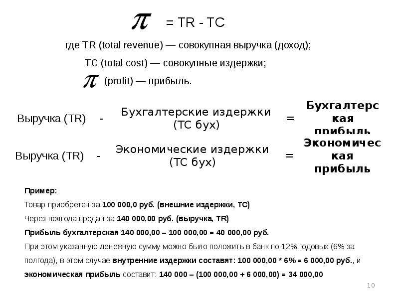 Издержки фирмы примеры. Суммарная выручка задачи. Совокупный доход это в экономике. Совокупная выручка это. Размер совокупного дохода.