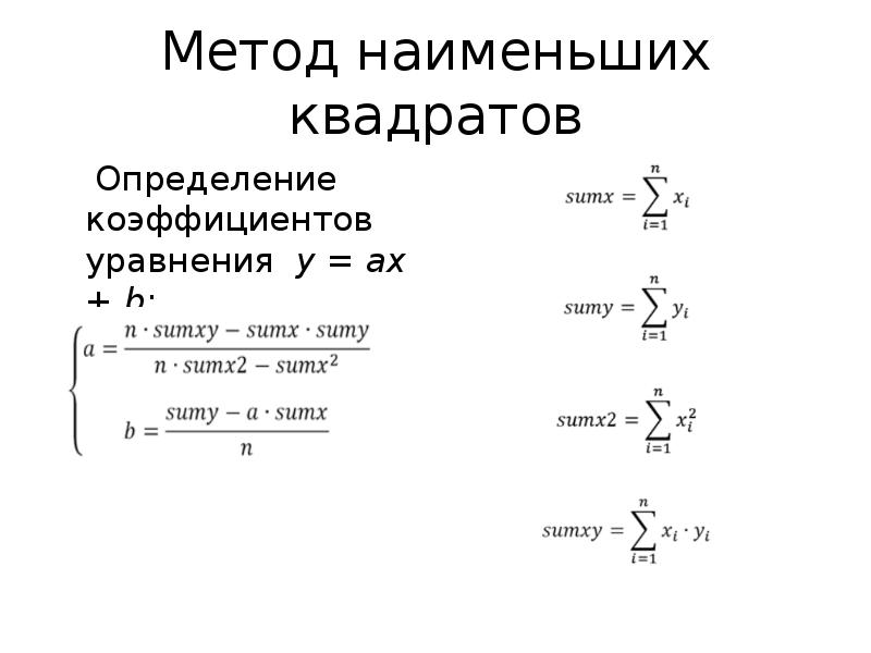 Метод наименьших