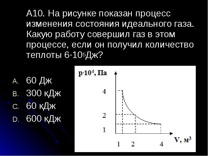 Какую работу совершили над газом