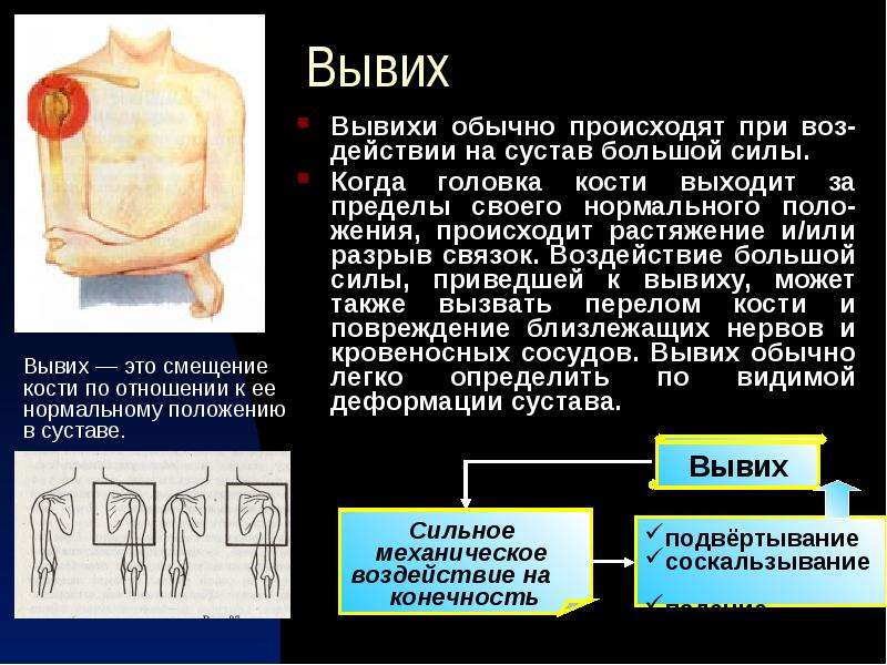 Происходит обычно