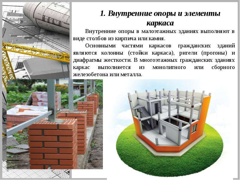 Стены и отдельные опоры презентация