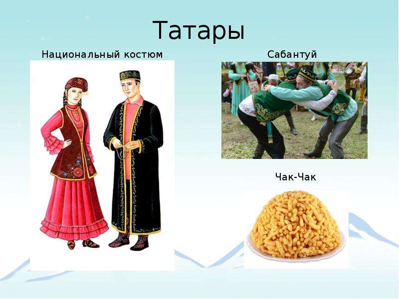 Презентация про народы мира