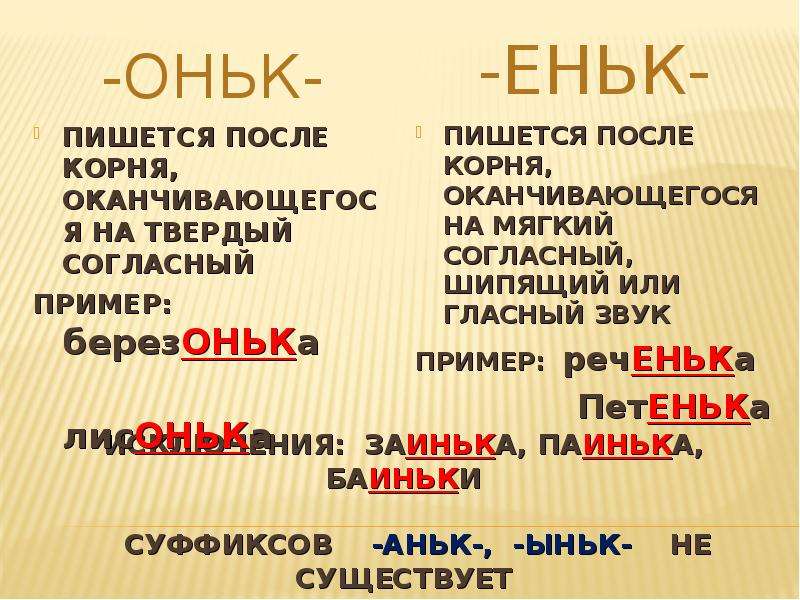 Образуйте существительные с суффиксами оньк еньк и распределите их в колонки согласно образцу голова