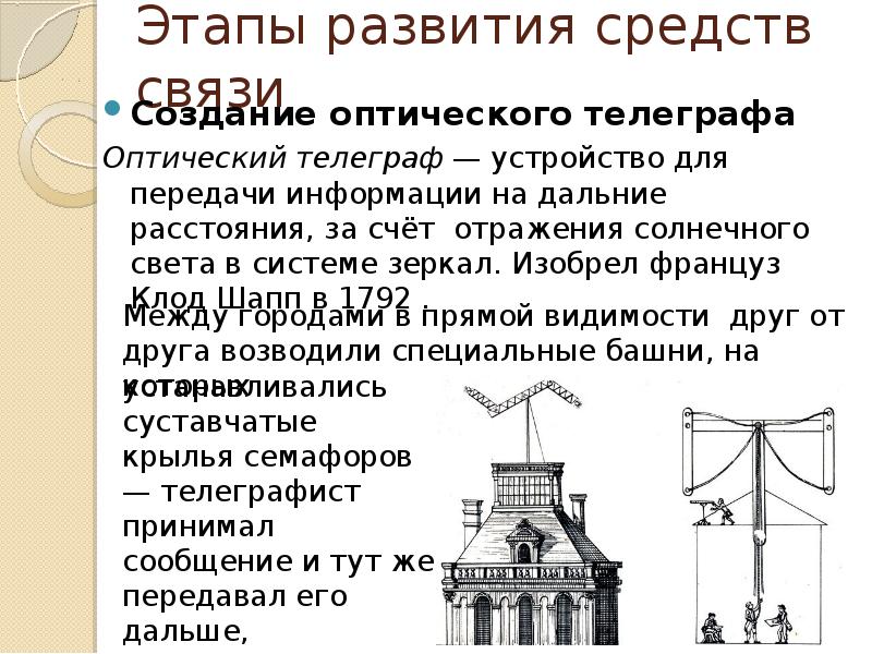 Презентация на тему развитие средств связи по физике 11 класс