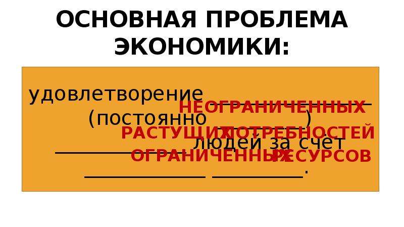 Журнал проблемы экономики. Основная проблема экономики.